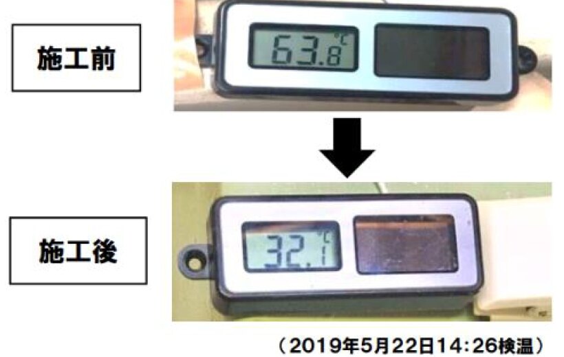 施工前63.8℃から施工後32.1℃へ下がった屋根表面温度の実測写真